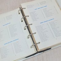 Vintage Occident & King Midas Collector's Bake Book – 1970s Milling