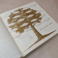 1980s Large Memories Photo Album – Mid Century Archives