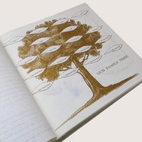 Vintage Memories Photo Album 