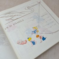 1980s Large Memories Photo Album – Mid Century Archives