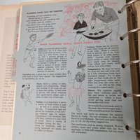 1961 Betty Crocker New Picture Cookbook