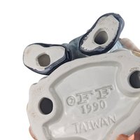 Vintage Fitz and Floyd Pilgrim Candle Holders: 1990 Thanksgiving Centerpiece