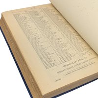 1892 First Edition The Lesson of the Master by Henry James