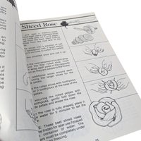 The Fine Art of Garnishing Jerry Crowley 1978