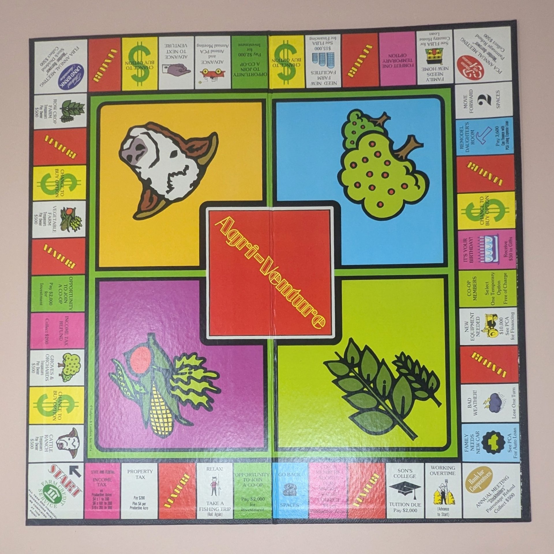 1974 Agri-Venture Board Game – Vintage Farming Simulation Complete 70s Art