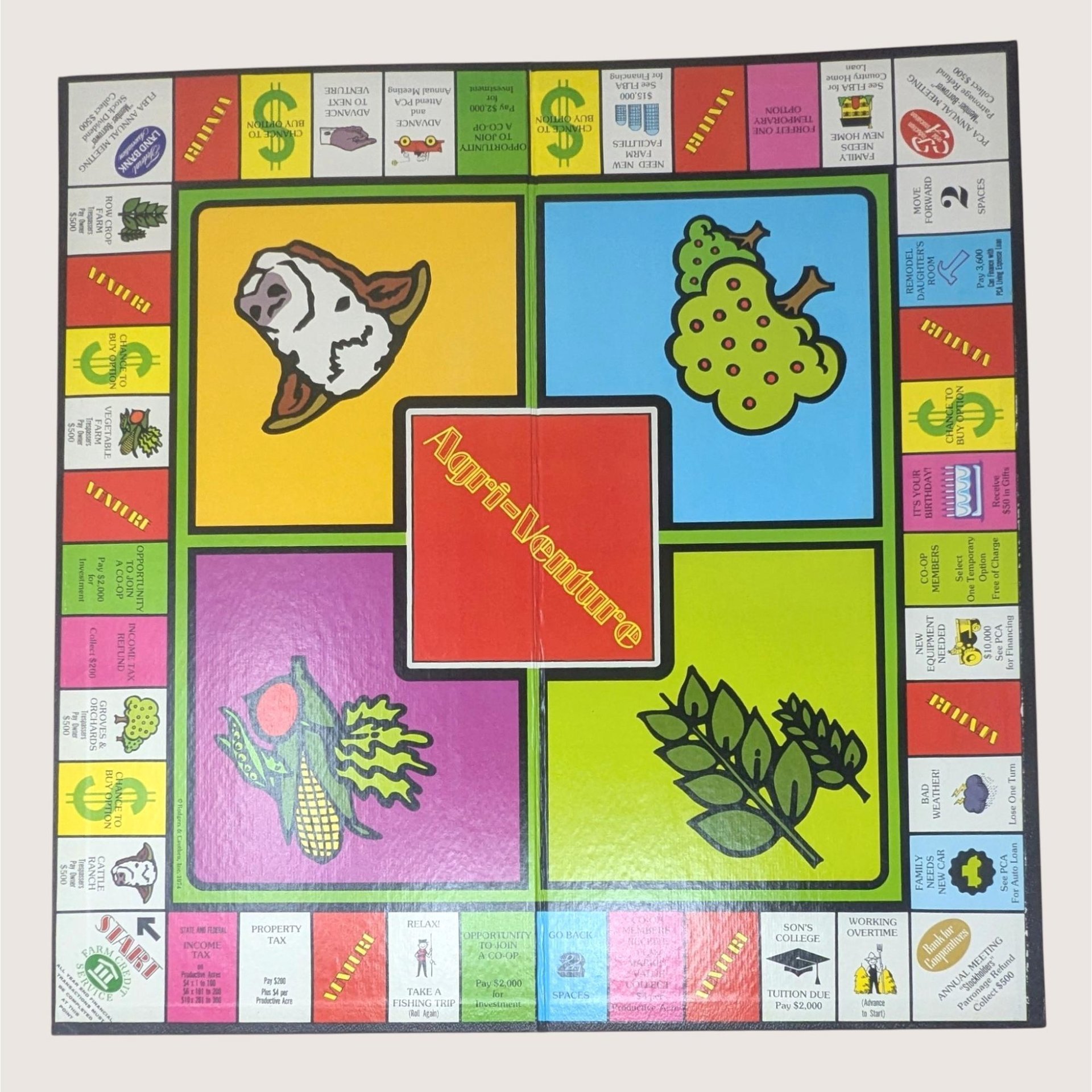 1974 Agri-Venture Board Game