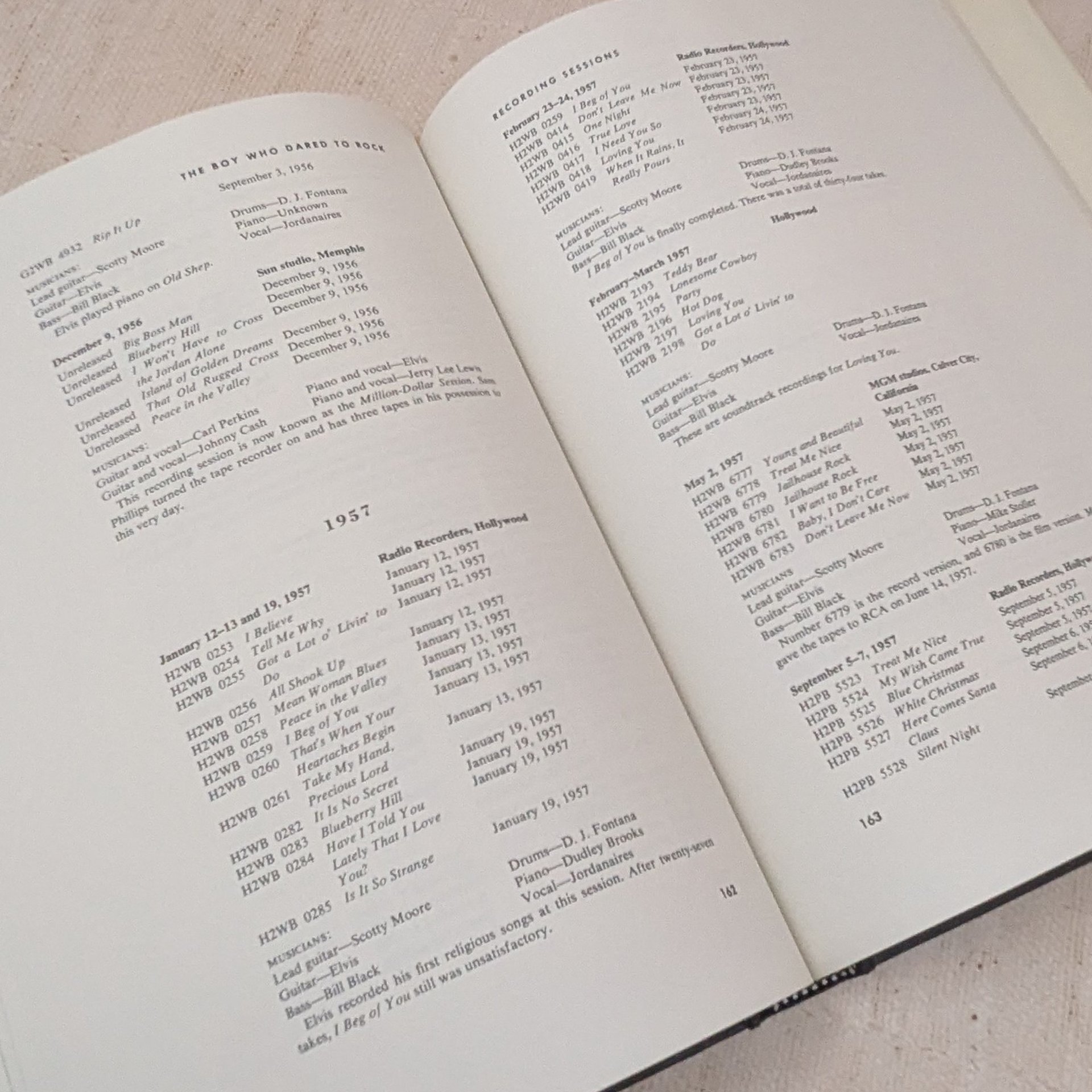 1982 The Definitive Elvis – The Boy Who Dared To Rock by Paul Lichter – Biography