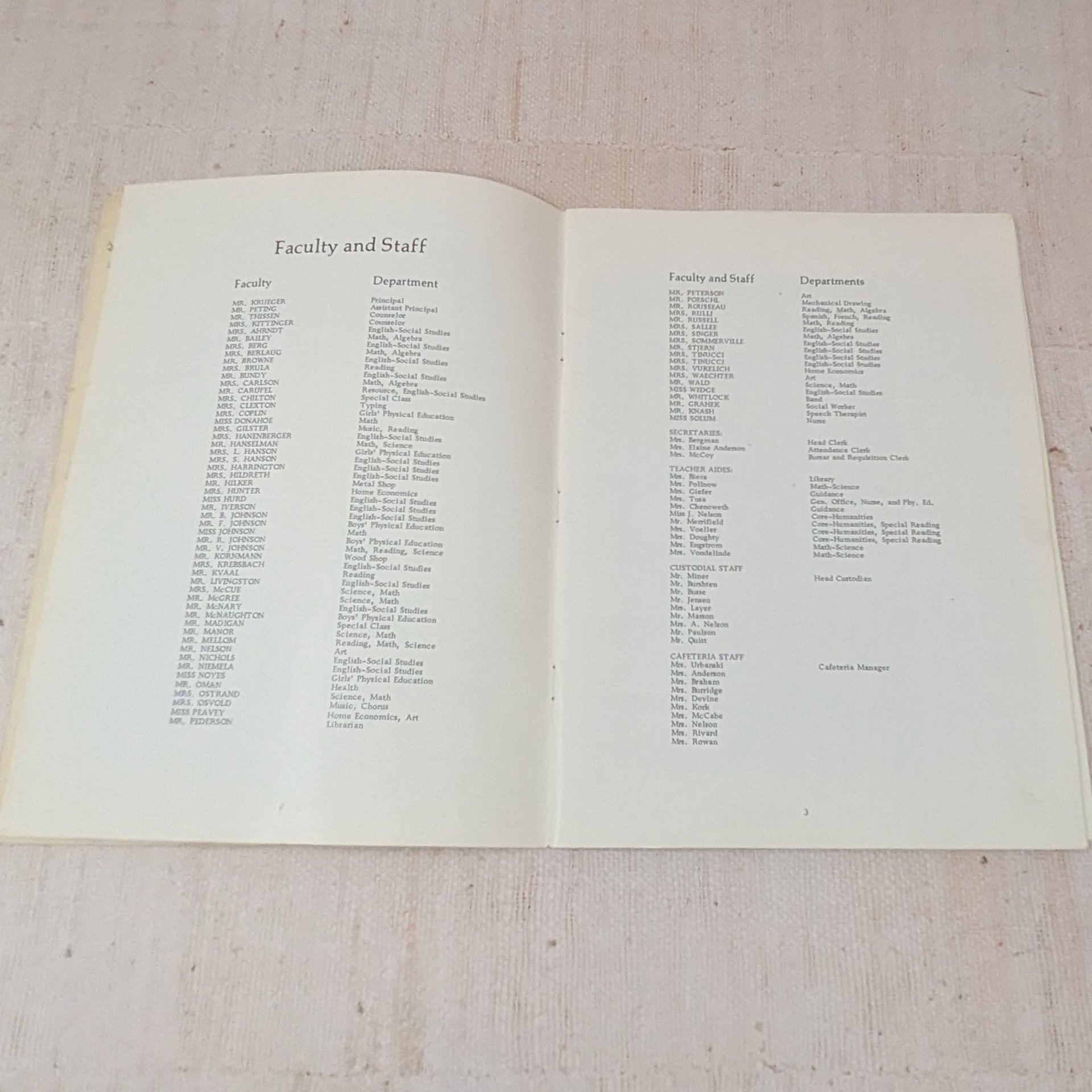 1970-1971 Mounds Park Junior High School Yearbook, Softcover – Vintage St. Paul Minnesota Ephemera