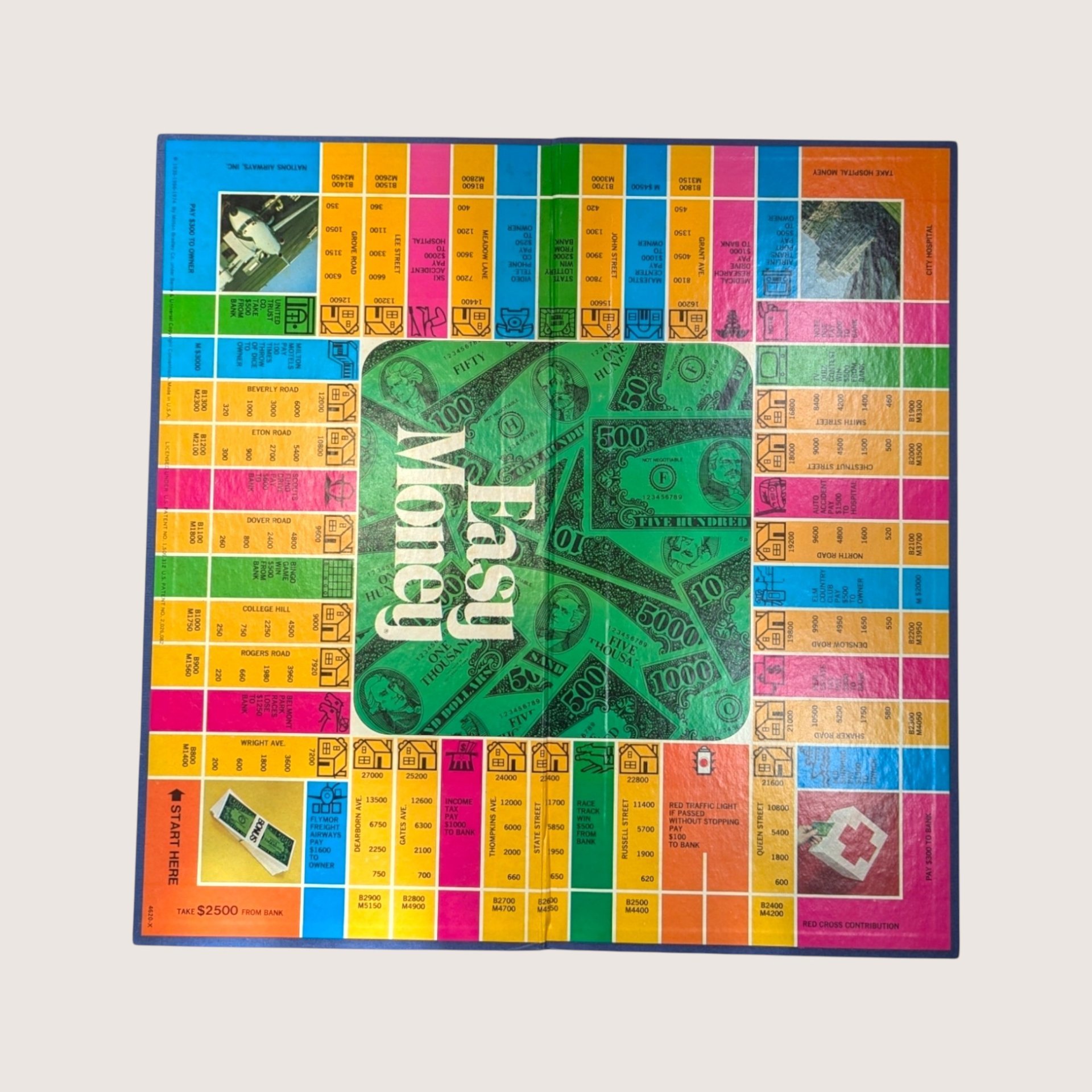 1974 Milton Bradley Easy Money Game