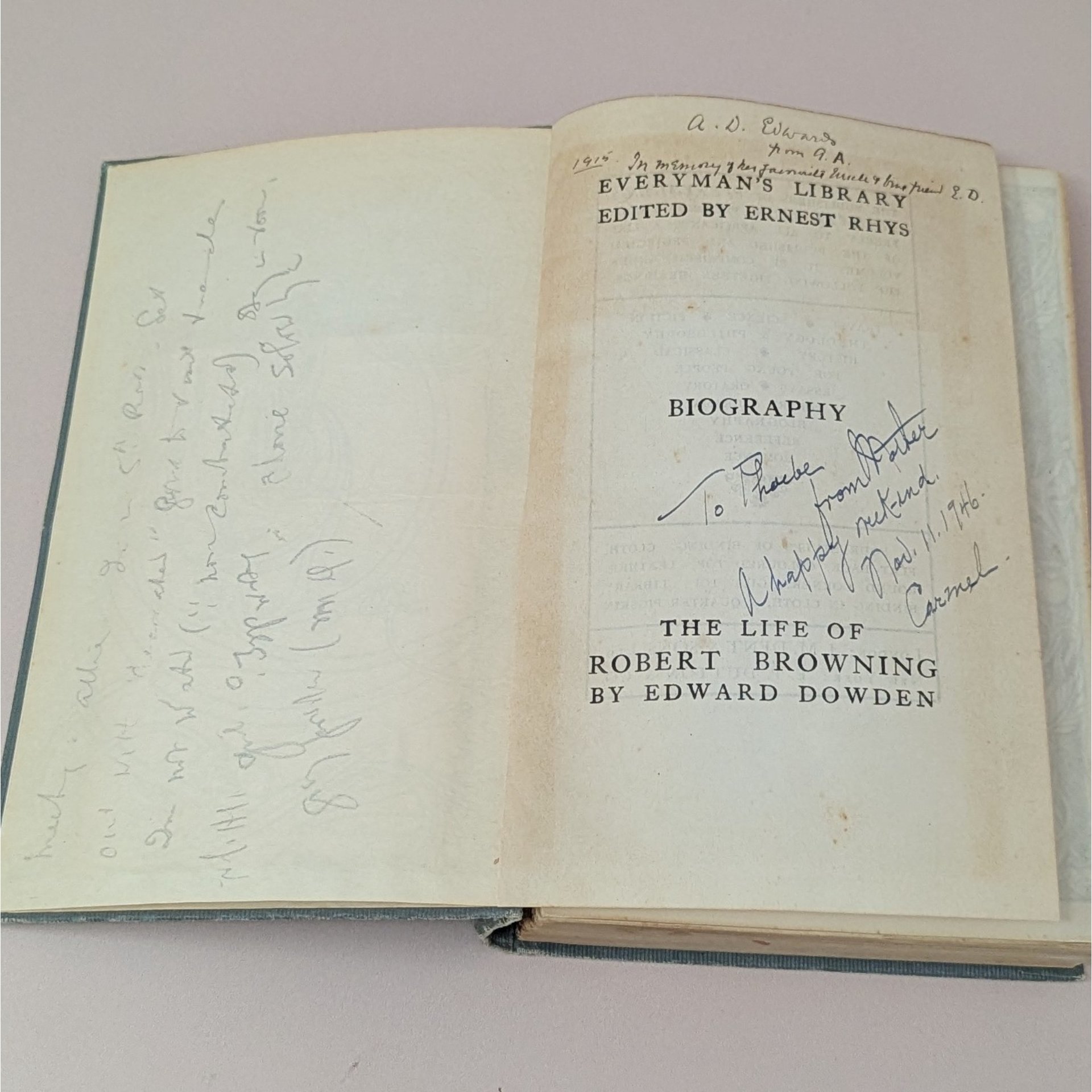 1904 The Life of Robert Browning Hardcover – Edward Dowden – Antique Poetry Biography