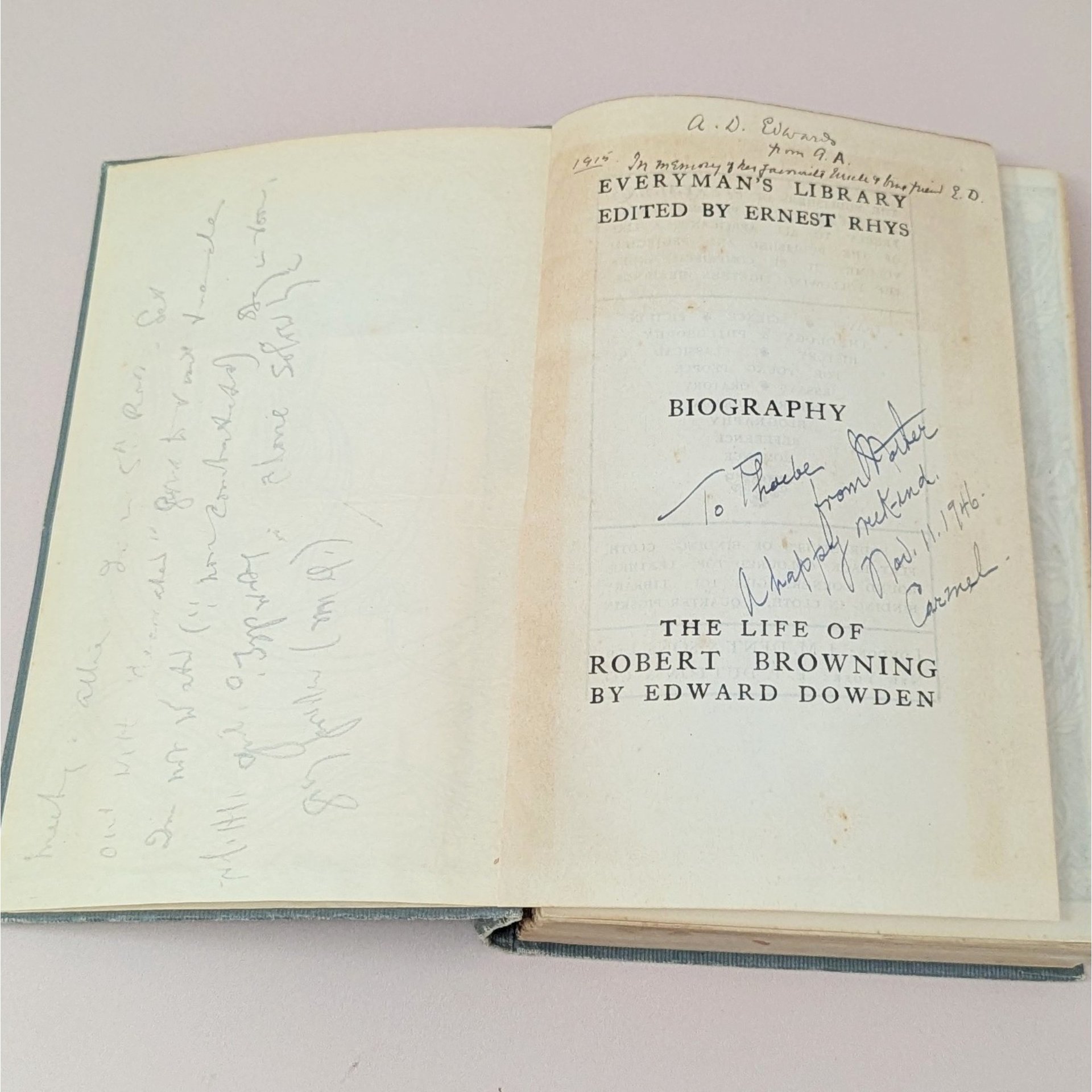 1904 The Life of Robert Browning  Edward Dowden Hardcover Book
