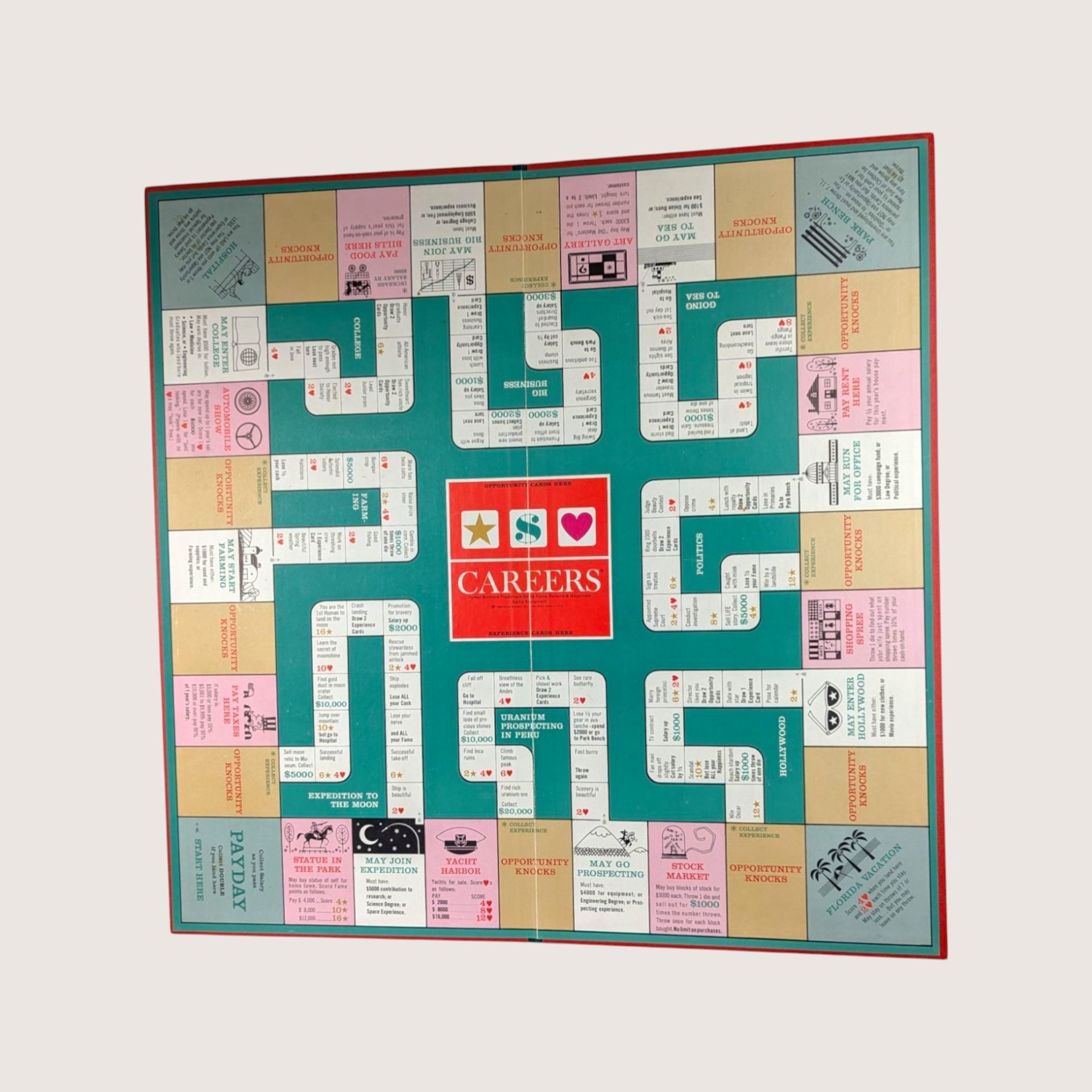 1965 Parker Brothers Careers Game