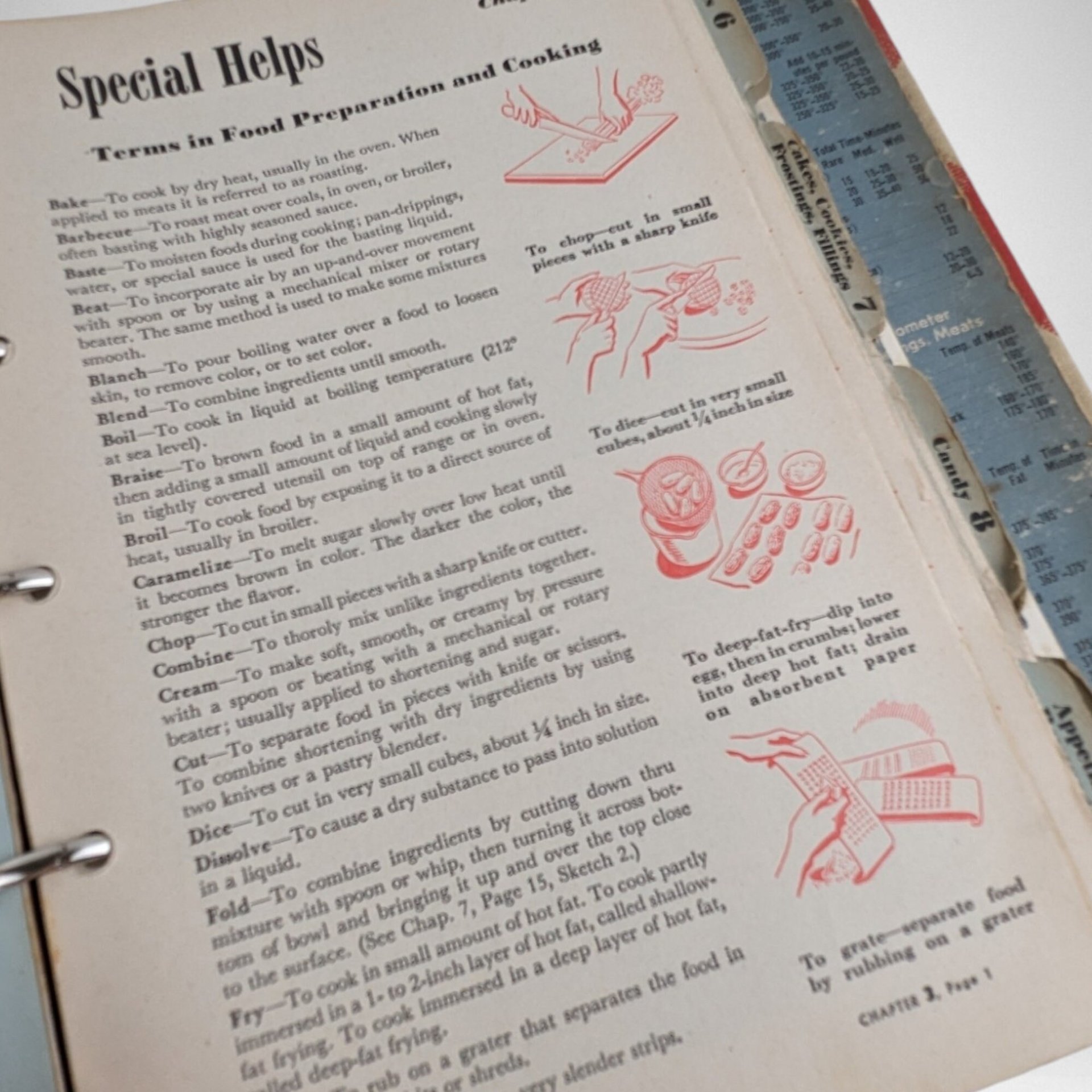 Vintage 1947 Better Homes and Gardens Cookbook | 13th Printing | Retro Recipes | Kitchen Decor