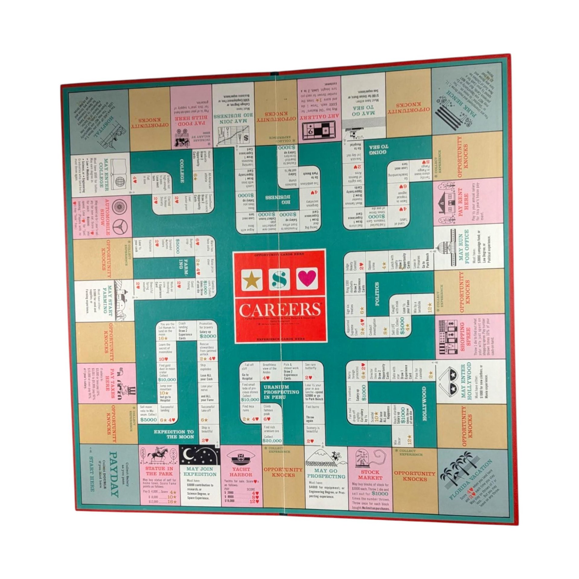 1965 Parker Brothers Careers Board Game Complete, Vintage Family Game Night, Classic Strategy Game with Instructions