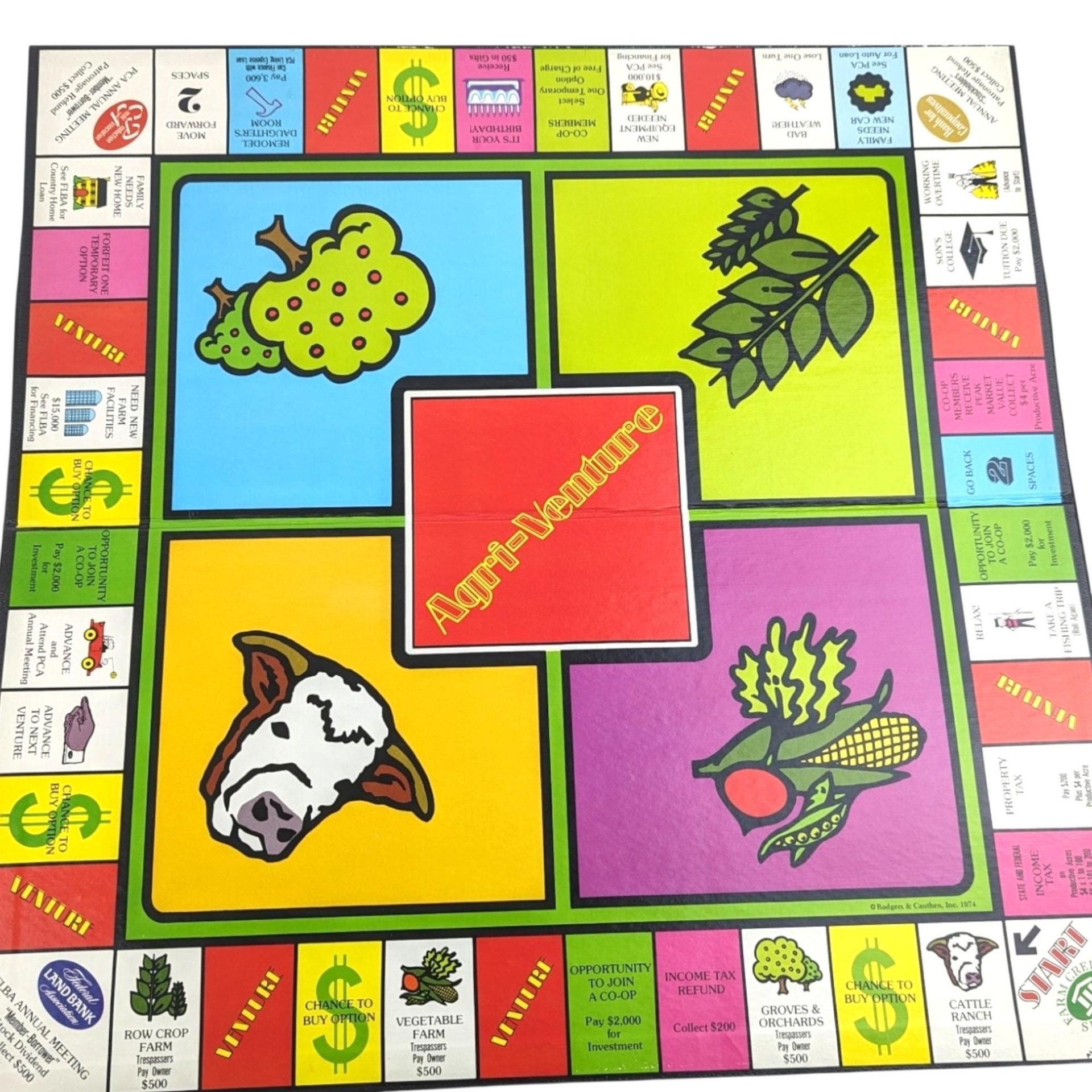 Vintage 1974 Agri-Venture Board Game: Complete Farming & Economics