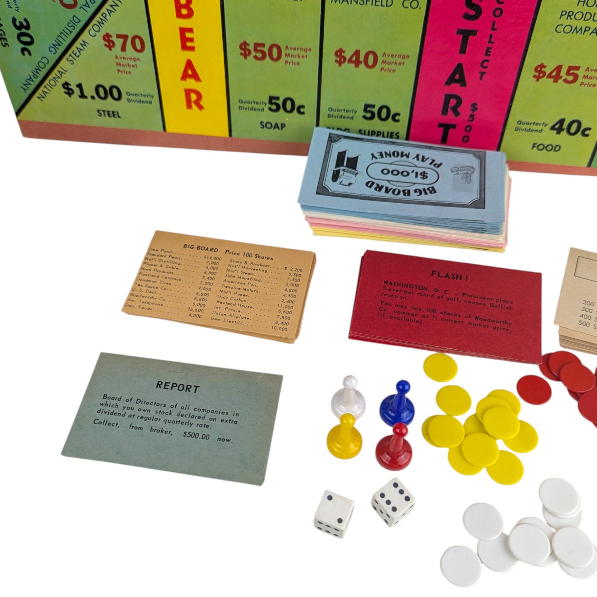 Vintage 1960 The Big Board Game: Dadan Inc. Stock Exchange Game