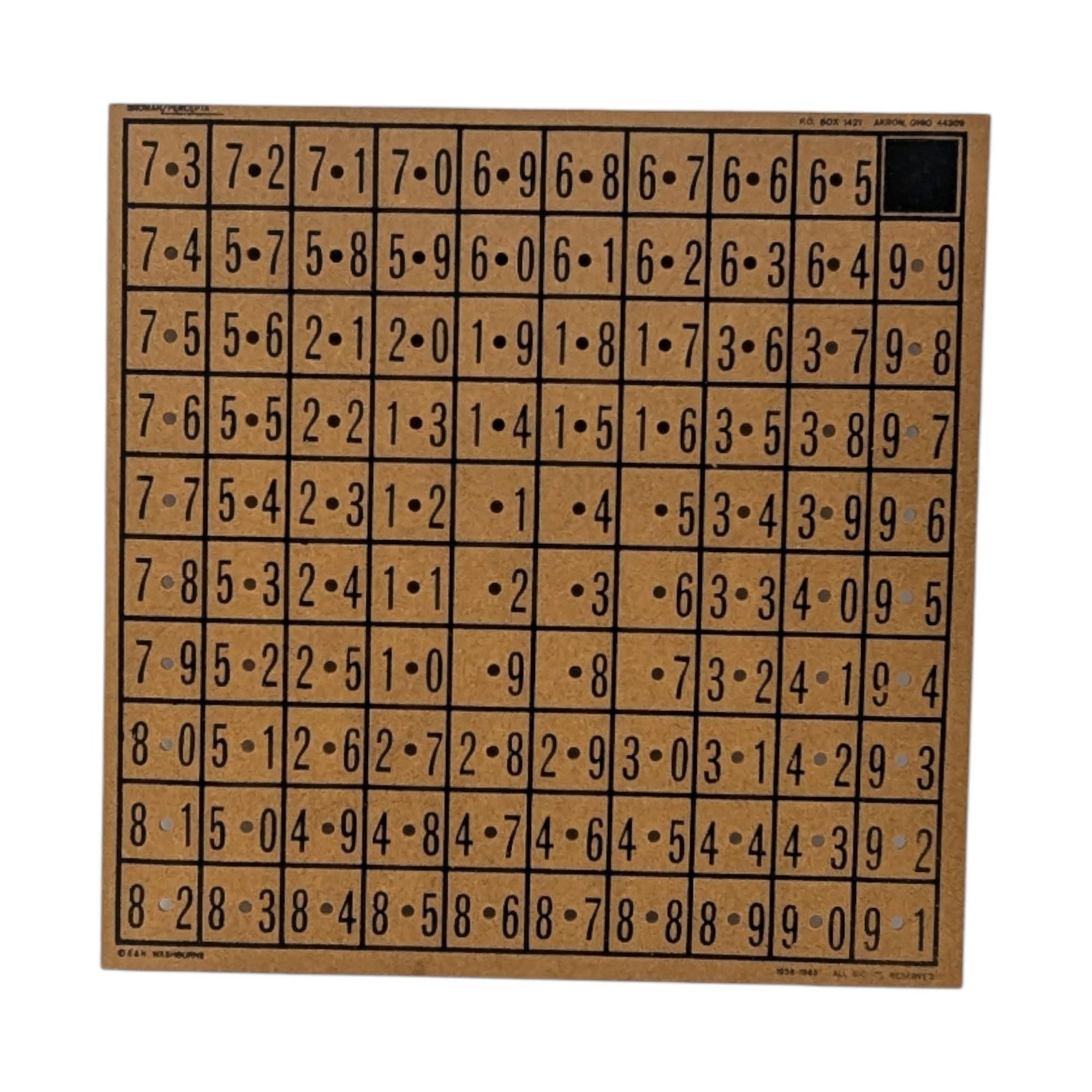 Vintage 1963 Game of 99 Strategy Board Game: Percepta Games Norman Washburne